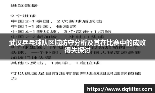 武汉乒乓球队区域防守分析及其在比赛中的成败得失探讨