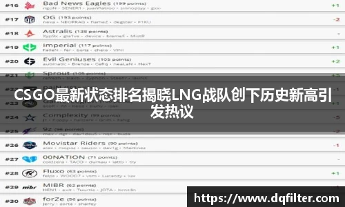 CSGO最新状态排名揭晓LNG战队创下历史新高引发热议