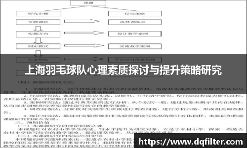 上海羽毛球队心理素质探讨与提升策略研究