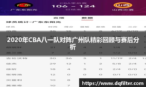 2020年CBA八一队对阵广州队精彩回顾与赛后分析